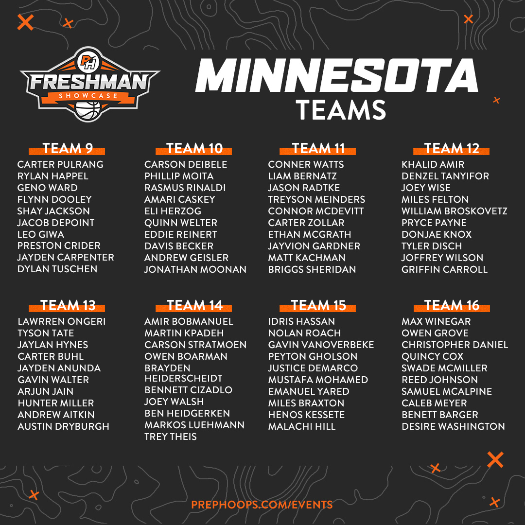 Northstar Hoops tweet media