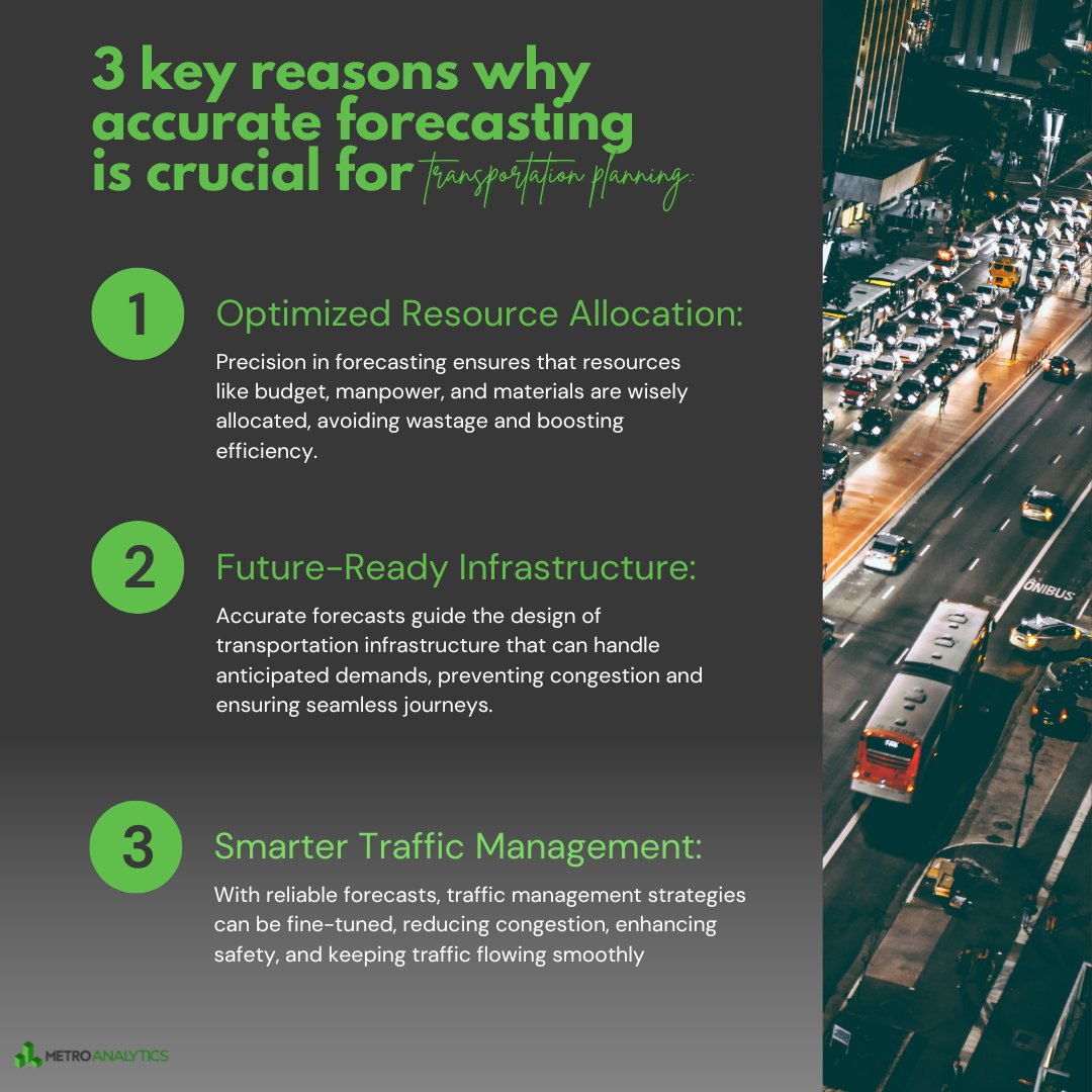 metroanalytics's tweet image. 🔍🛣️ Steering Tomorrow's Roads: Why Accurate Forecasting is Vital 🚗✨

#AccurateForecasting #SmartTransportation #EfficientPlanning