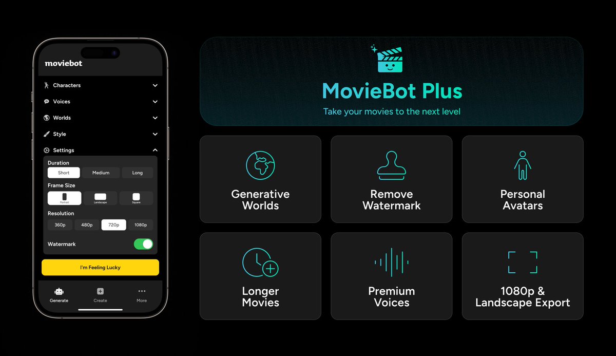 MovieBot - AI text-to-video 🎥 🤖 tweet media
