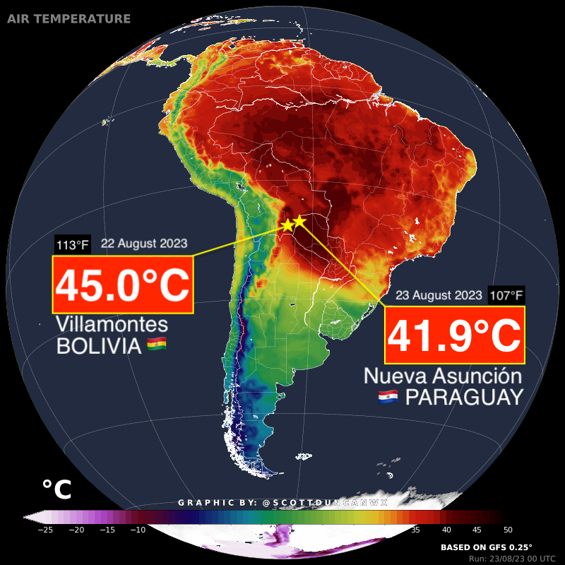 ScottDuncanWX's tweet photo. Immense winter heatwave in South America.

45.0°C in Bolivia 🇧🇴 ties the warmest temperature ever recorded in the entire Southern Hemisphere winter.

41.9°C breaks the national record in Paraguay 🇵🇾 for the month of August https://t.co/FMz3myNIMp