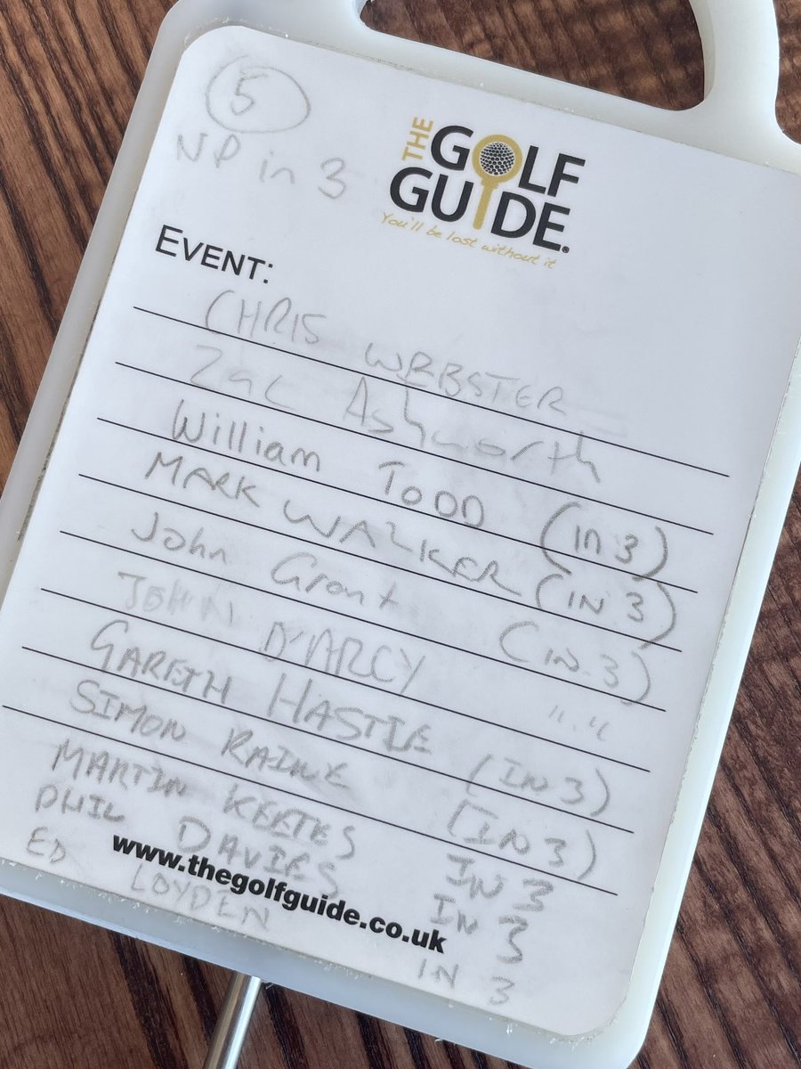 The Golf Guide tweet media