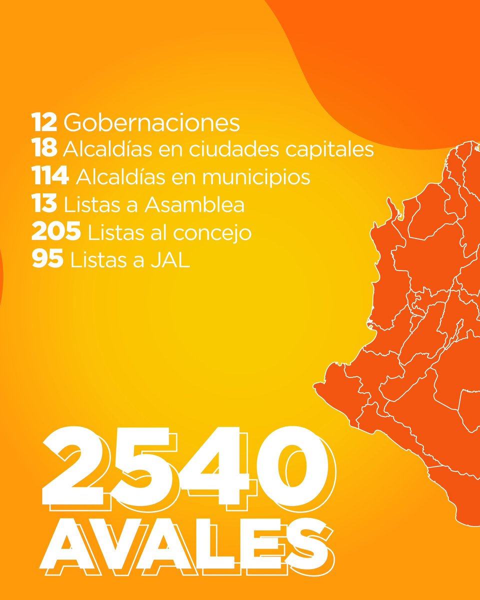 FUERZA CIUDADANA tweet media