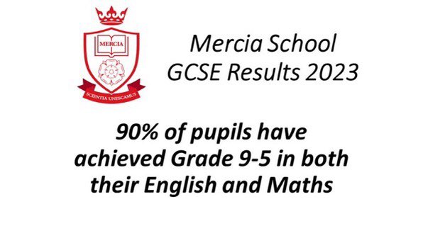 We are so proud of our pupils today. They are incredible young people and deserve everything they have achieved today. Their hard work has been rewarded with many super performances - congratulations again!