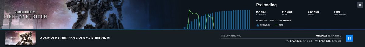 ready for #ARMOREDCOREVIFIRESOFRUBICON