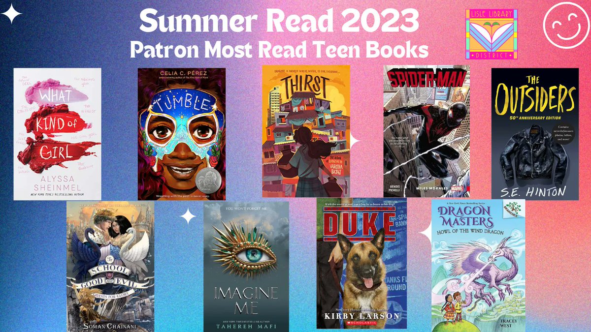 These books were read the most during the Teen Summer Read: bit.ly/3qz5zMl. #SummerReading @KirbyLarson @SomanChainani @AlyssaSheinmel @BRIANMBENDIS @TraceyWestBooks @varshabajaj @CeliaCPerez