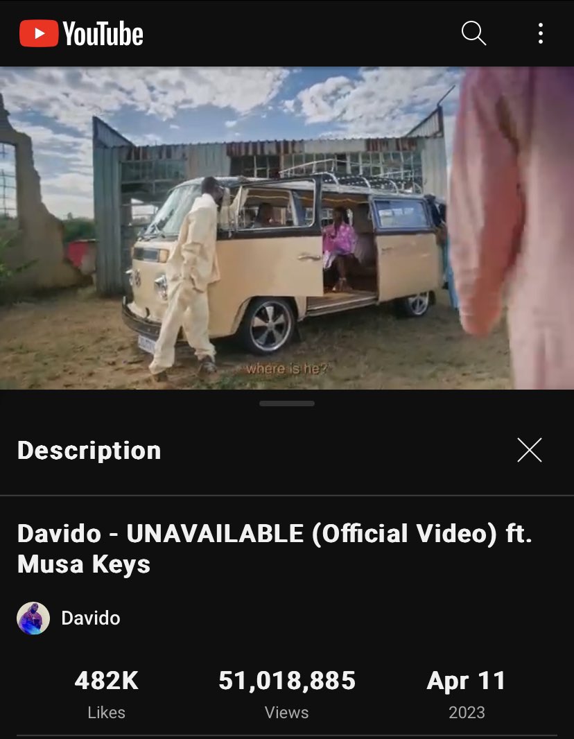 DAVIDO_STATS's tweet image. .@davido Featuring @MusaKeyss “Unavailable” music video has surpassed 51 Million Views on YouTube. 

Watch video: youtu.be/OSBan_sH_b8