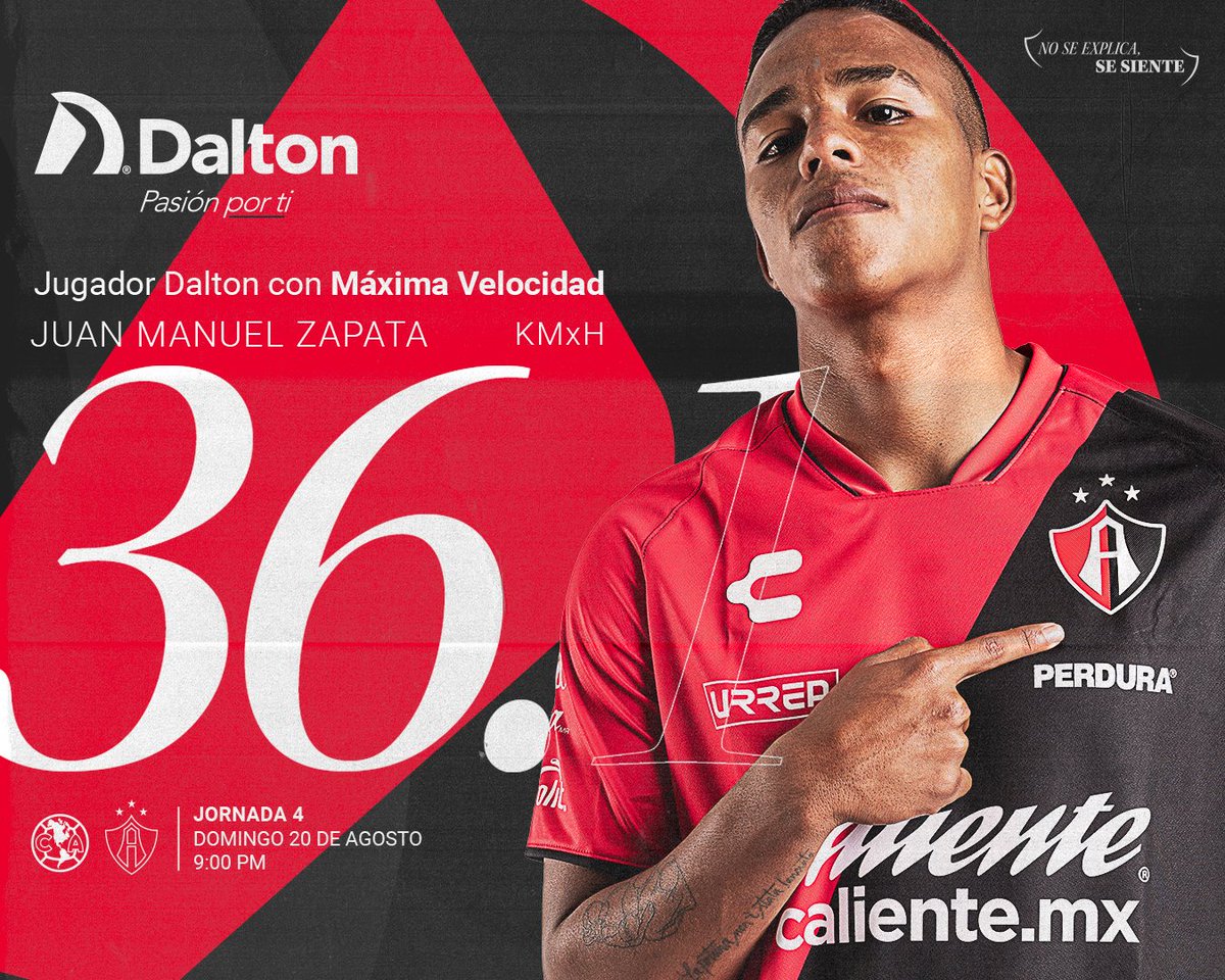 ¡LA RAPIDEZ DE JUANMA! 😮‍💨🤌🏻

Zapata en su primer juego como titular con los Rojinegros se convirtió en el Jugador Dalton Corporación con la Máxima Velocidad alcanzada 💨

El ⚡️ colombiano 🇨🇴🏃🏻