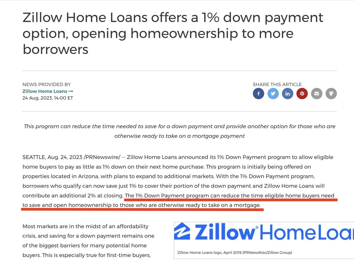 KobeissiLetter's tweet image. Here's how unaffordable the housing market has become:

Today, Zillow announced that they will begin offering mortgages with 1% down.

Meanwhile, other lenders are now offering 40-year mortgages.

The monthly payment on a $500,000 home with 30-year mortgage and 1% down is $3,500,…