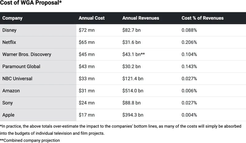 DiscussingFilm tweet media
