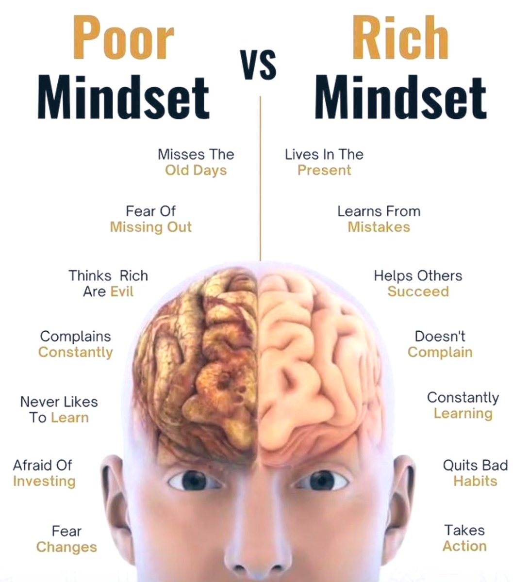 The  difference between rich and poor is purely their mindset