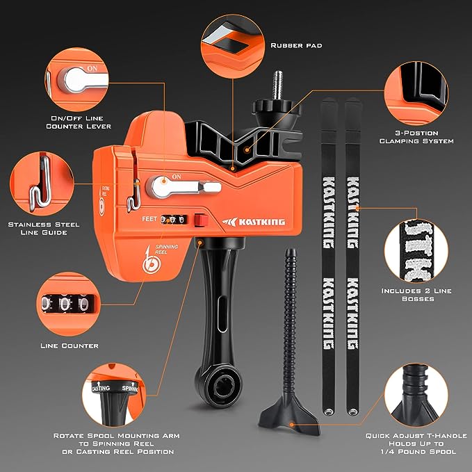 3RiverGoods's tweet photo. Casting made easy. Great gift if you have a fisherman in your house! Have it delivered right to your door.

https://t.co/EShVn15GDh

#fishing #fishinglife #fishingaddict #campinggear #campinglife #campingvibes https://t.co/j47hJeI5tZ