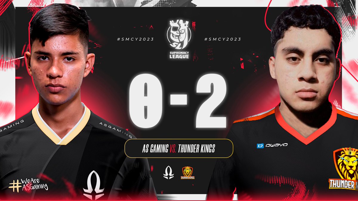 Supremacy League (@cr_supremacy) on Twitter photo 🔴 𝐑𝐄𝐒𝐔𝐋𝐓 5️⃣ - 𝐆𝐑𝐎𝐔𝐏 🅱️
Cerramos el ecuador de la fase regular del grupo B de la peor forma posible. Un FW de parte del conjunto peruano que le da vida a los leones 🦁
🇵🇪 <a href="/_AS_Gaming/">AS Gaming 💫</a> 0️⃣
🆚
🇨🇷 <a href="/ThunderKingscr/">Thunder Kings</a> 2️⃣
#WeAreCR
#SMCY2023
#SEASON3 🔴 𝐑𝐄𝐒𝐔𝐋𝐓 5️⃣ - 𝐆𝐑𝐎𝐔𝐏 🅱️
Cerramos el ecuador de la fase regular del grupo B de la peor forma posible. Un FW de parte del conjunto peruano que le da vida a los leones 🦁
🇵🇪 <a href="/_AS_Gaming/">AS Gaming 💫</a> 0️⃣
🆚
🇨🇷 <a href="/ThunderKingscr/">Thunder Kings</a> 2️⃣
#WeAreCR
#SMCY2023
#SEASON3