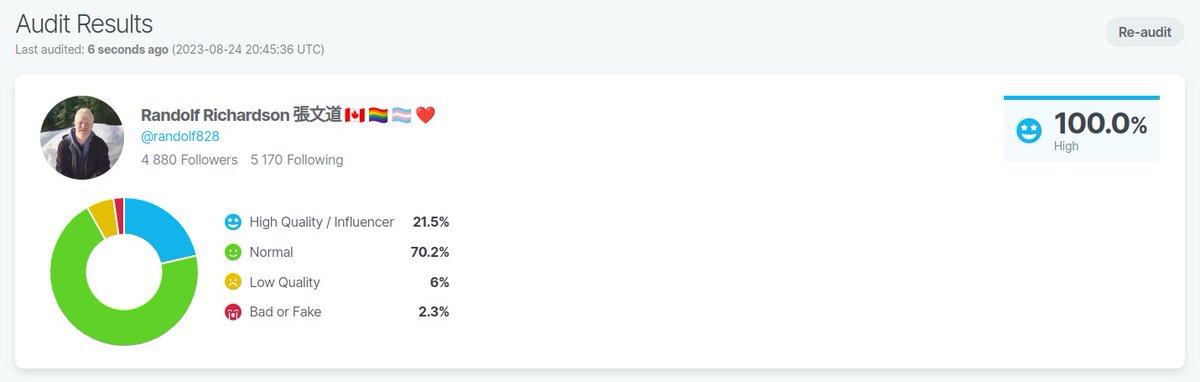 Randolf Richardson 張文道 🇨🇦 🏳️‍🌈 🏳️‍⚧️ ❤️ tweet media