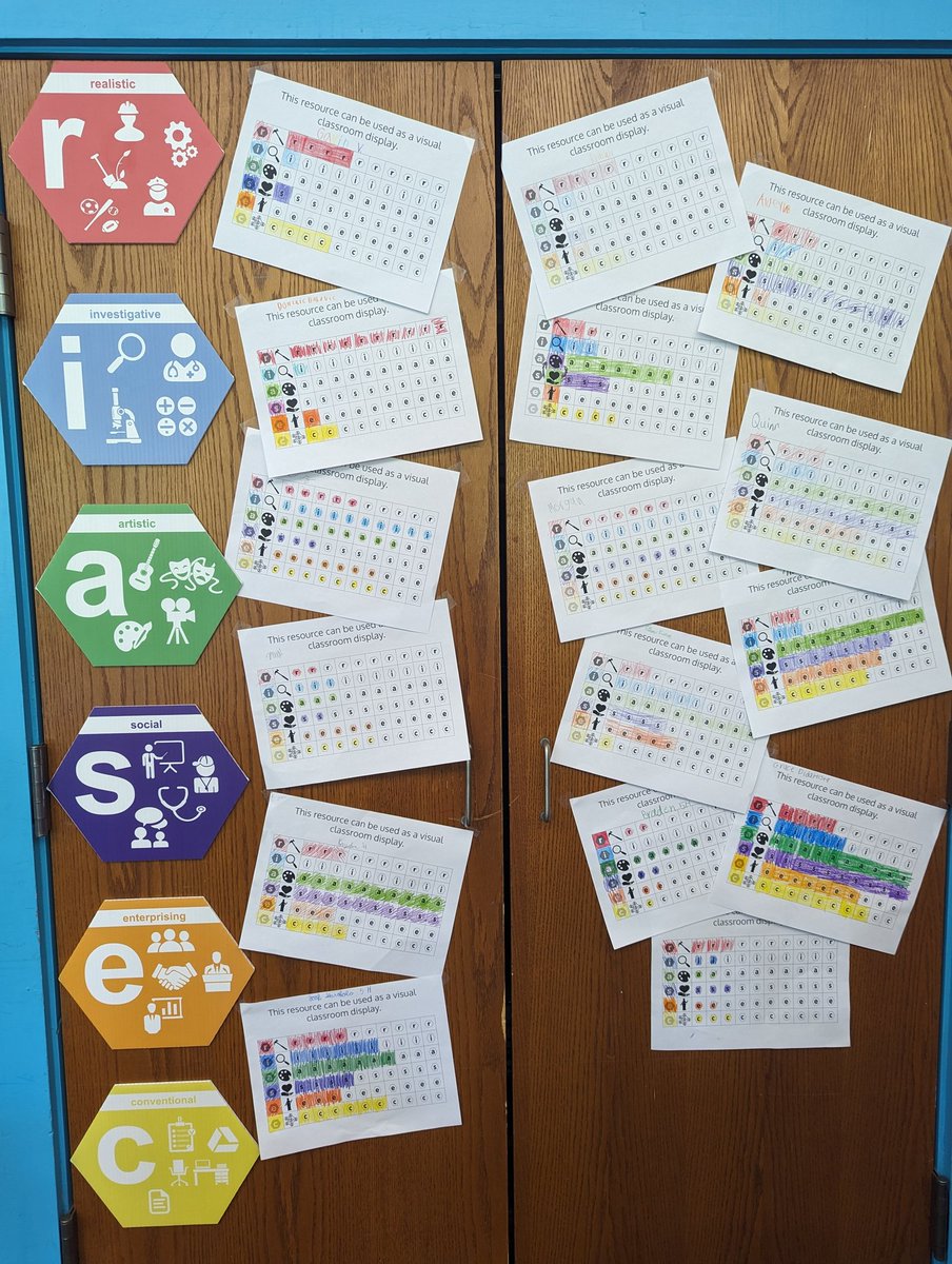 Miss Holets, M.Ed. tweet media