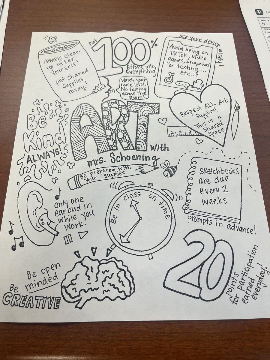 gill_gaige66147's tweet image. Mrs. Schoening created an artistic syllabus! #strengthenthepack