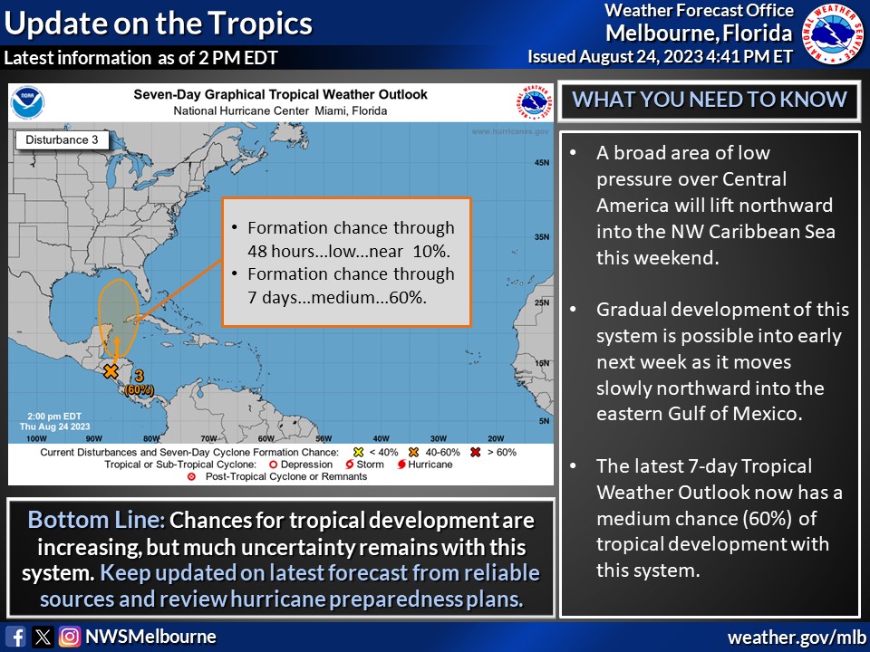 NWSMelbourne's tweet photo. Aug 24 | Potential for tropical development continues to rise across the NW Caribbean &amp; eastern Gulf, now a medium chance (60%), this weekend/early next week. This is a good reminder to review preparedness plans &amp; have a disaster kit ready as we enter into peak hurricane season! https://t.co/Zq93zyTYaQ