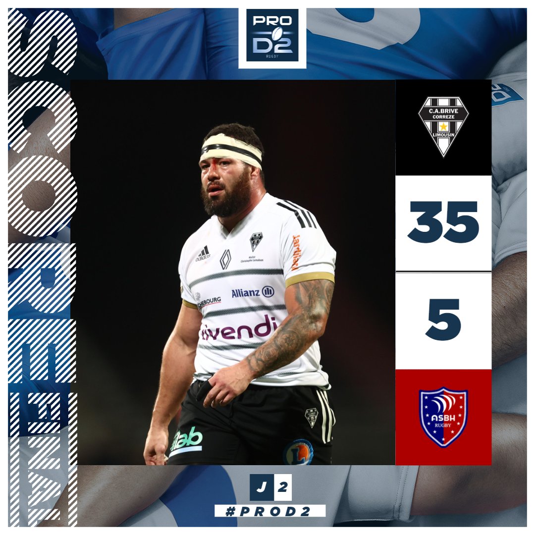 #PROD2 #CABASBH - J2
Première victoire de la saison pour le <a href="/CABCLRUGBY/">CA Brive Rugby</a>✅
Les Corréziens lancent leur campagne 23/24 avec un succès bonifié à domicile🏠