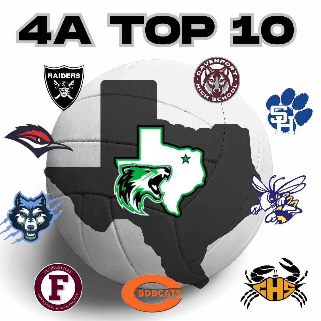 Max Preps TOP 10 Rankings came out today and look who made the TOP!! 👀 

<a href="/KodiCrane/">Kodi Crane</a> <a href="/luke__allison/">Luke Allison</a> <a href="/CaddoMillsHS/">Caddo Mills HS</a> <a href="/CaddoClub/">Caddo Mills Athletic Booster Club</a> <a href="/SkylerCamacho/">Skyler Camacho</a> <a href="/smithk1106/">Kyle Smith</a> <a href="/beksdillon/">Bekah Dillon</a> <a href="/CMLadyFoxes/">CMLadyFoxesAthletics</a>