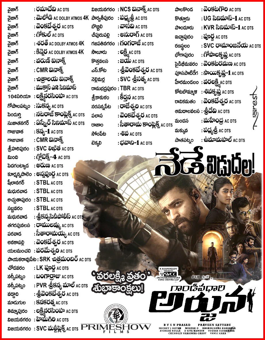 నేడే విడుదల !!

#GandeevadhariArjuna Uttarandhra Theater's List !!

Release by <a href="/primeshowfilms/">Primeshowfilms</a> !!

<a href="/IAmVarunTej/">Varun Tej Konidela</a> <a href="/sakshivaidya99/">Sakshi Vaidya</a> <a href="/PraveenSattaru/">Praveen Sattaru</a> <a href="/MickeyJMeyer/">Mickey J Meyer</a> <a href="/BvsnP/">Bvsn Prasad</a> <a href="/SVCCofficial/">SVCC</a>

#GDAOnAugust25th