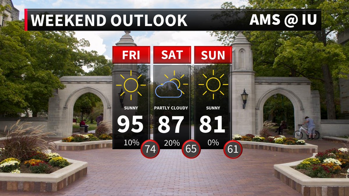 amschapteratiu's tweet photo. Don't worry #bloomington, relief from the heat is on the way! This weekend will bring high temperatures down to the 80's and help reduce humidity levels. In the meantime, drink plenty of water and limit strenuous, prolonged outdoor activity! #iub https://t.co/Et2ipKBlBz