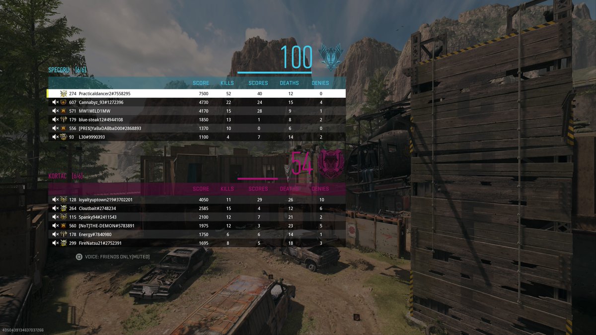 Practicaldancer's tweet photo. #PS5Share, #CallofDutyModernWarfareII https://t.co/pHjWwXXy99
