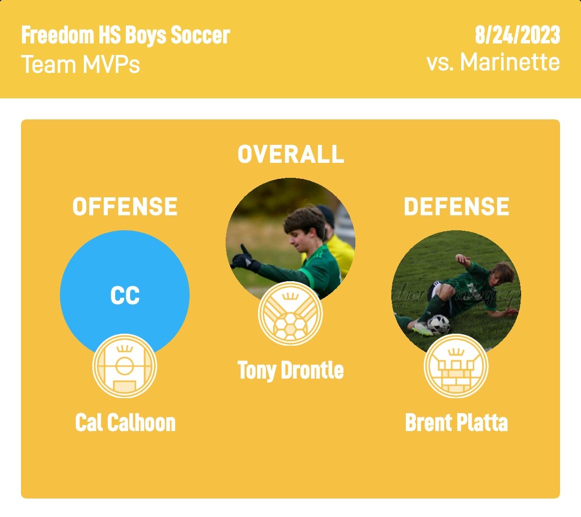 fhsirishsoccer's tweet image. Exciting game tonight but we just couldn't capitalize on our opportunities. Goal tonight by Cal. Assist by Brent. Congratulations to Tony, Cal and Brent for leading us tonight. Well done boys! Let's go Irish! 🍀⚽️ #irishon3