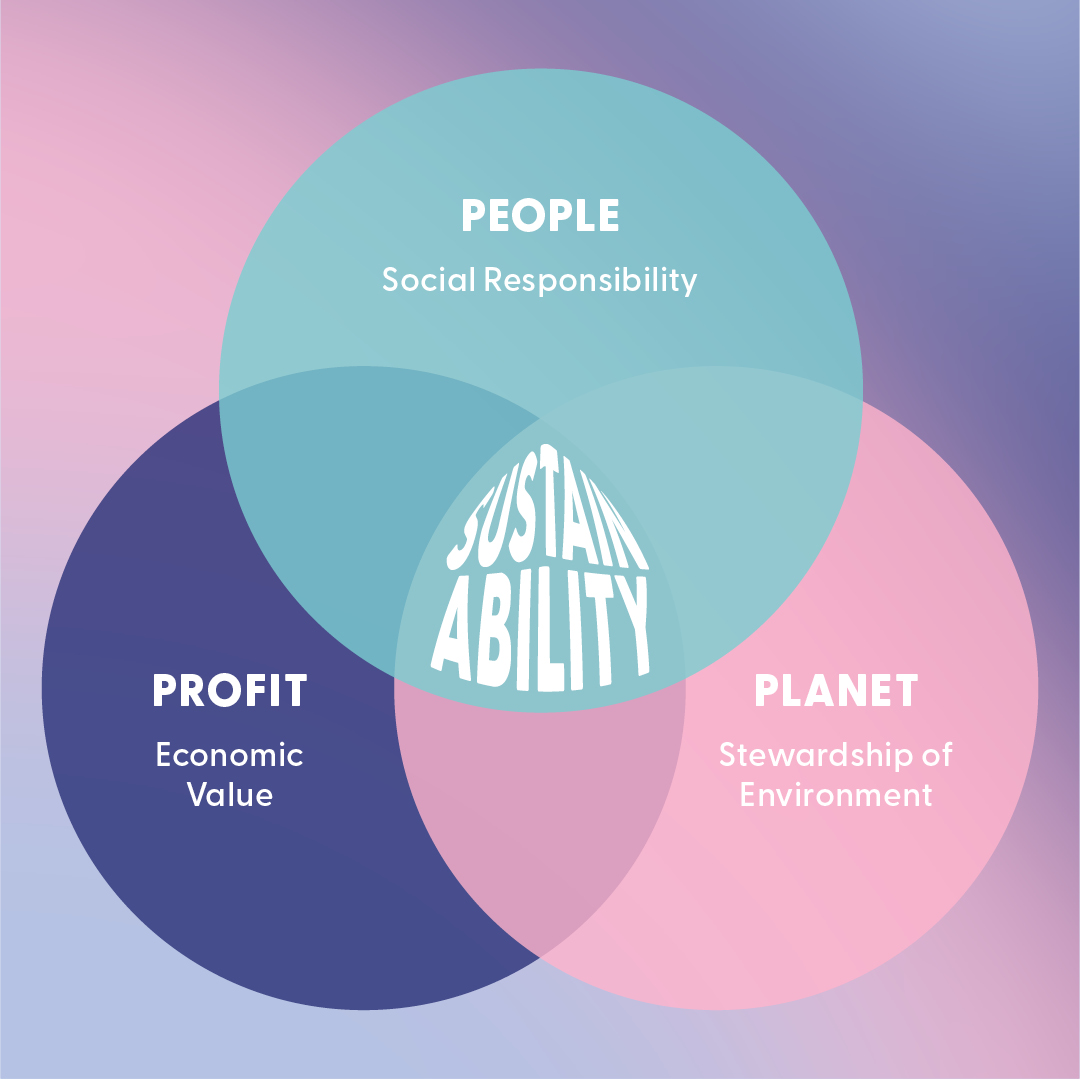 Utilitarian.World tweet media