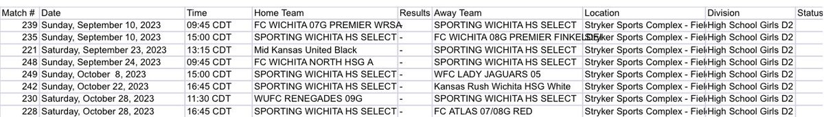 HarleyInskeep13's tweet photo. This my wrsa soccer league schedule for the fall season!! https://t.co/5FBC5itrrw