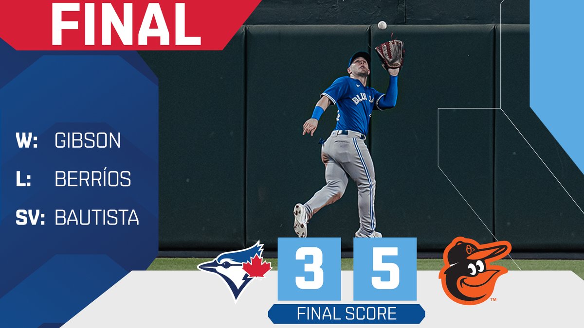 Toronto Blue Jays tweet media