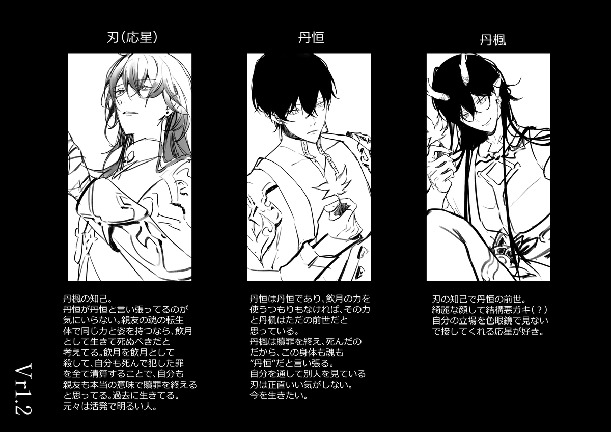 漫画描いたり妄言吐いたりしてます。
人のアウトプットを眺めるのが趣味です。
いいねrtくださった方で気になった方お迎えさせて頂きます。#刃丹好きさんと繋がりたい 