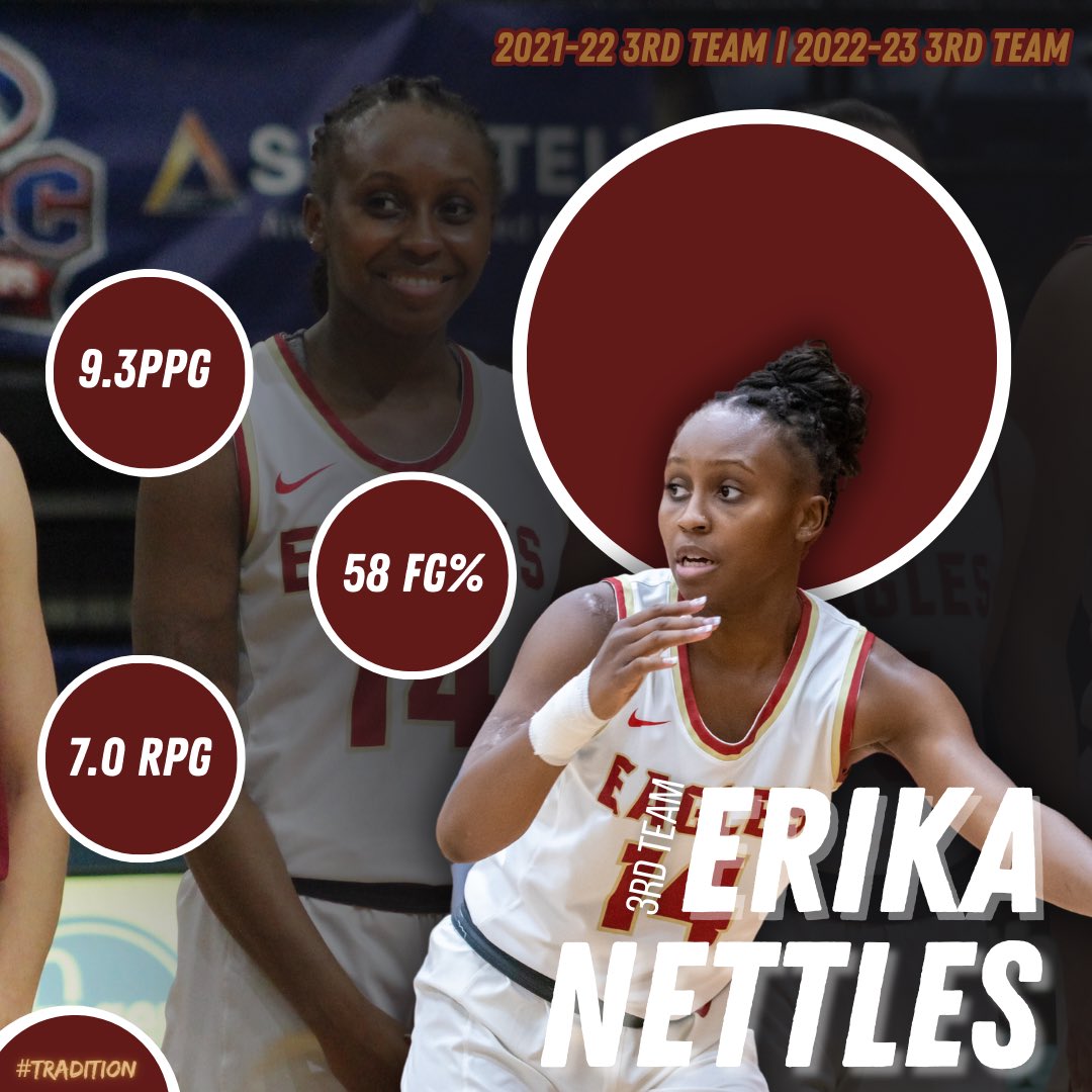 BridgewaterWBB (@bridgewaterwbb) on Twitter photo 