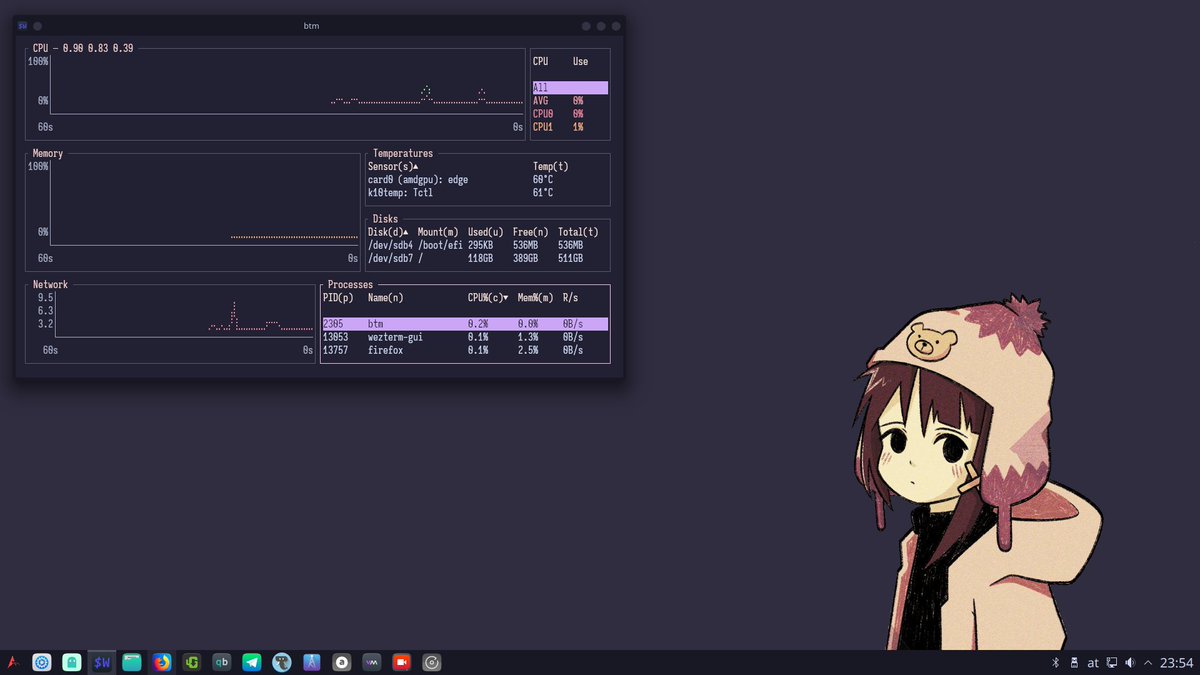 OsAgarim's tweet image. Como no he cambiado prácticamente nada en mi personalización, os muestro algunas capturas adicionales con las aplicaciones #bottom , #tempy y #tuir.
#ViernesDeEscritorio @podcastlinux @CanaimaGNULinux @CNTI_VE