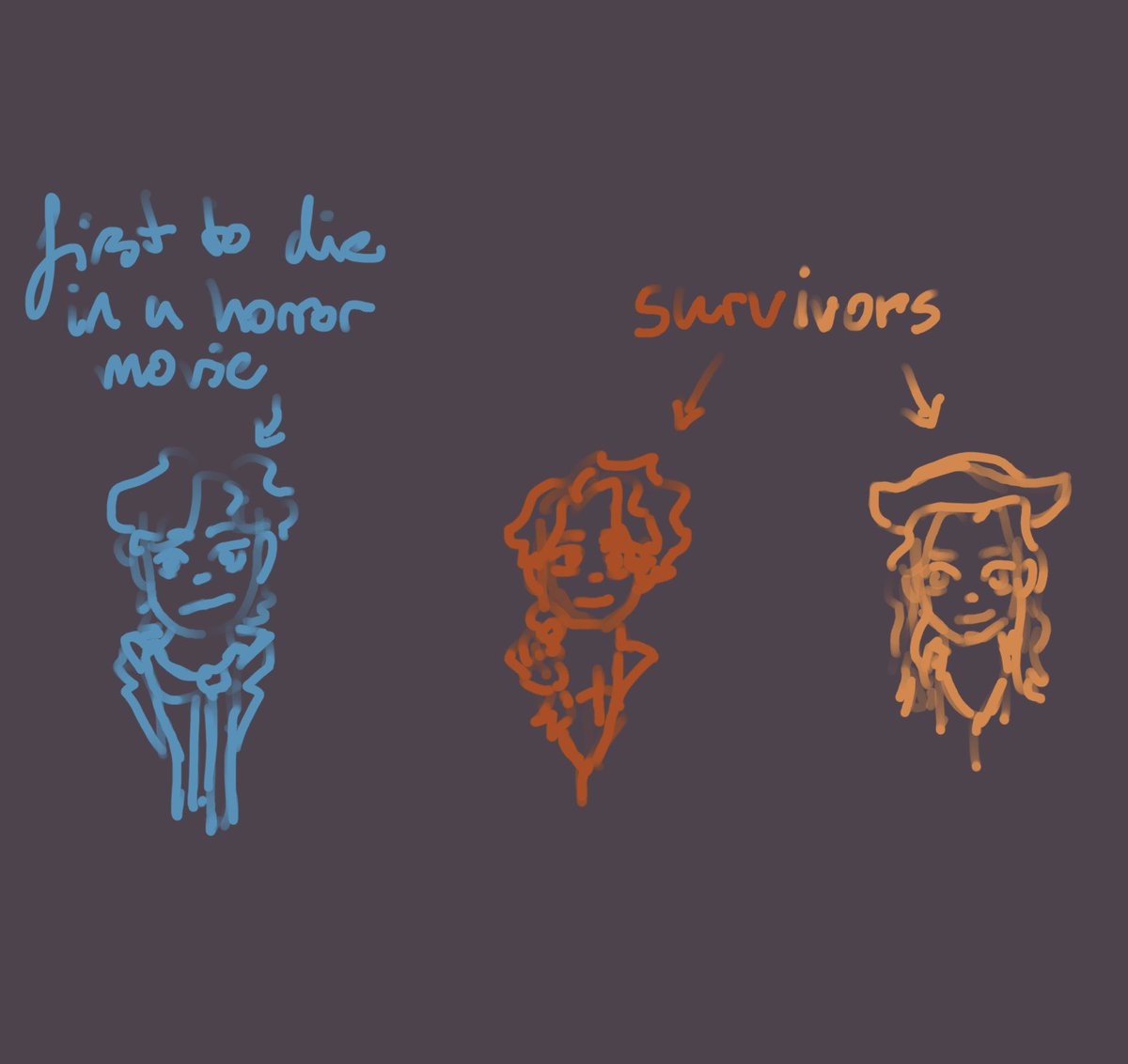 23sticks's tweet photo. “Aimsey?”

ignore the wonky shady pls and ty i don’t know what i’m doing <3
#PiratesSMP #smajorfanart #piratessmpfanart #aimseyfanart https://t.co/uTqjYd329G