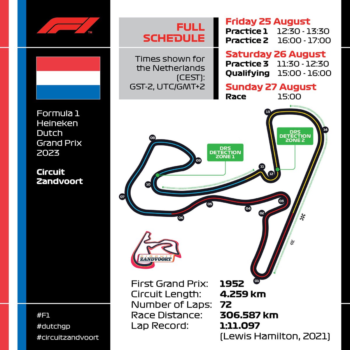 #Zandvoort #F1 #DutchGP #circuitZandvoort #WilliamsRacing