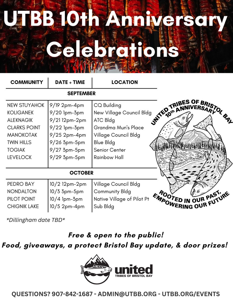 UTBB is excited to bring our 10th Anniversary Celebrations to our member communities! The celebrations are open to the public and UTBB will share food, prizes, and updates on the work we’re doing to protect Bristol Bay! Please see the flier for your community’s details.