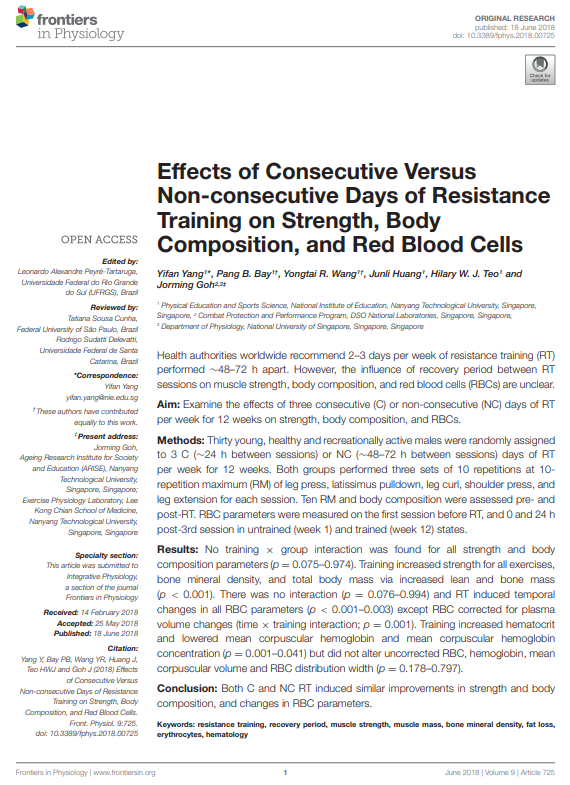 jacksonfyfe's tweet photo. Do I need to leave 2-3 days between resistance training sessions?

Well, not necessarily.

Non-strength trained males who trained on 3 consecutive days per week had similar improvements in strength and body composition (after 12 weeks) to those leaving 48-72 hours between sessions.

https://t.co/UxF6dpenj0