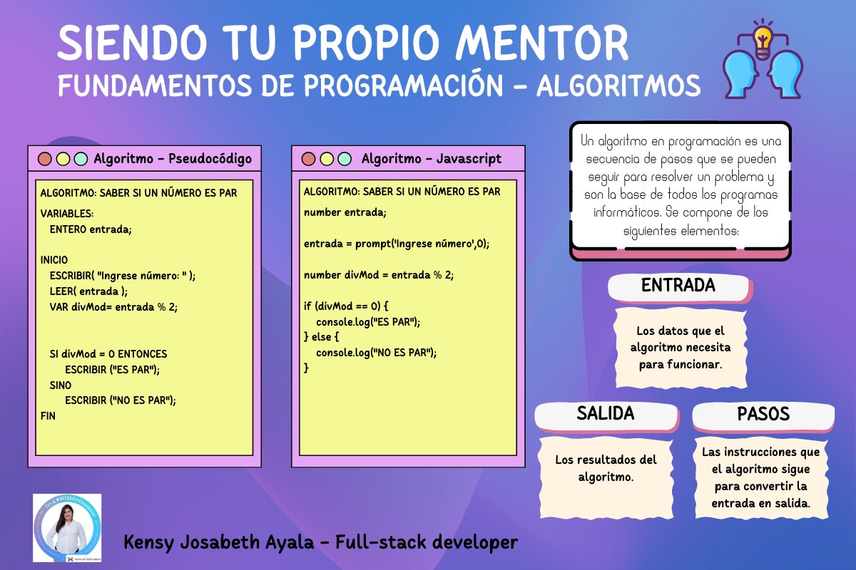 kjosaayala's tweet image. #Algoritmos : Son la esencia de codificar cualquier programa, es una secuencia de pasos para obtener un resultado. Una forma de algoritmo es el #pseudocodigo y el código en cualquier lenguaje de programación.
Espero este post te sea de utilidad
#software #programacion