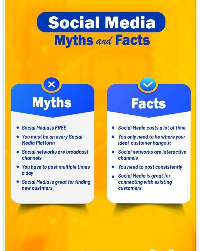 Impact of social media can vary for each individual, and it's important to use it mindfully and responsibly.#socialmedia  #myths