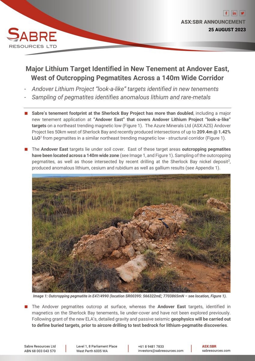 Our #tenement footprint at the #SherlockBay Project has more than doubled, including a major new tenement application. 

Full #ASX announcement here 👉 sabresources.com/wp-content/upl…

$SBR #SBR #lithium #lithiummining #mining #WesternAustralia #asxnews #MiningStocks

@SabreResources