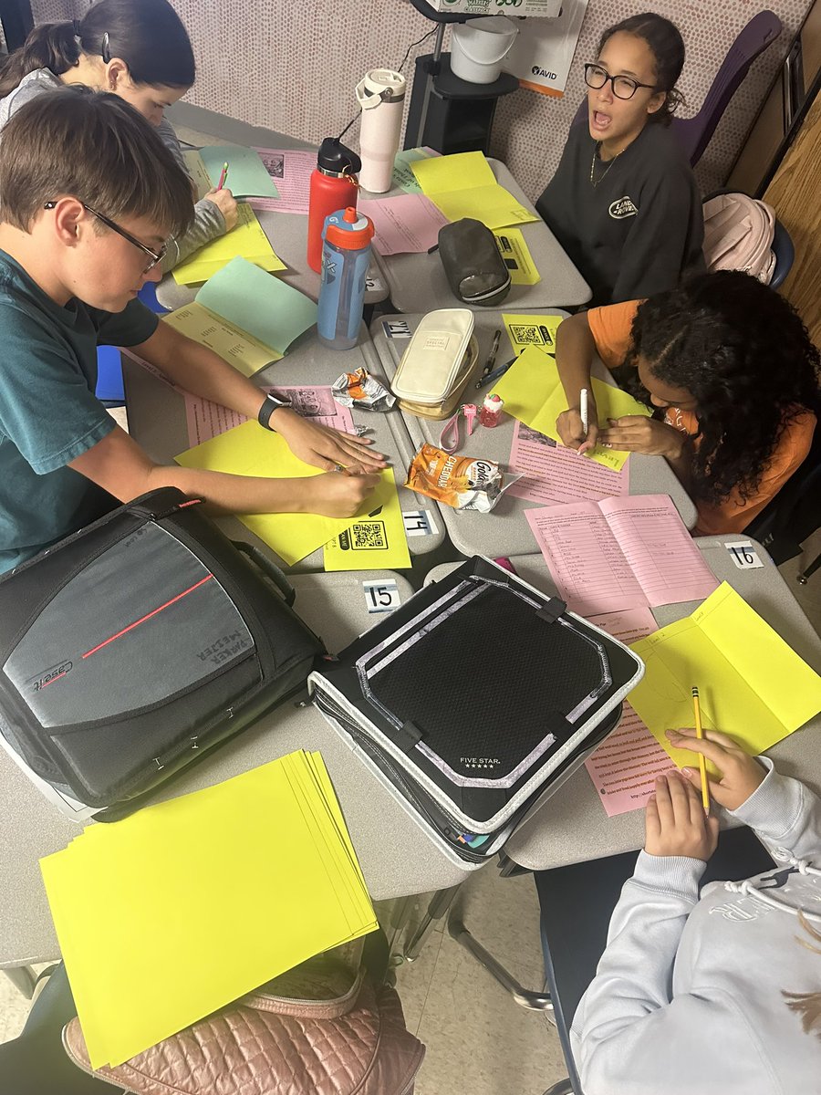 SierraJoseph15's tweet photo. All questions are NOT created equal, ask my AVID Ss!! This week we learned about Costa Levels of Thinking and Questioning!
#TheresLEVELtothis #collaboration #Inquiry @AVID4College @RTMSThundercats @FortBendISD https://t.co/6OrWkDJrjZ