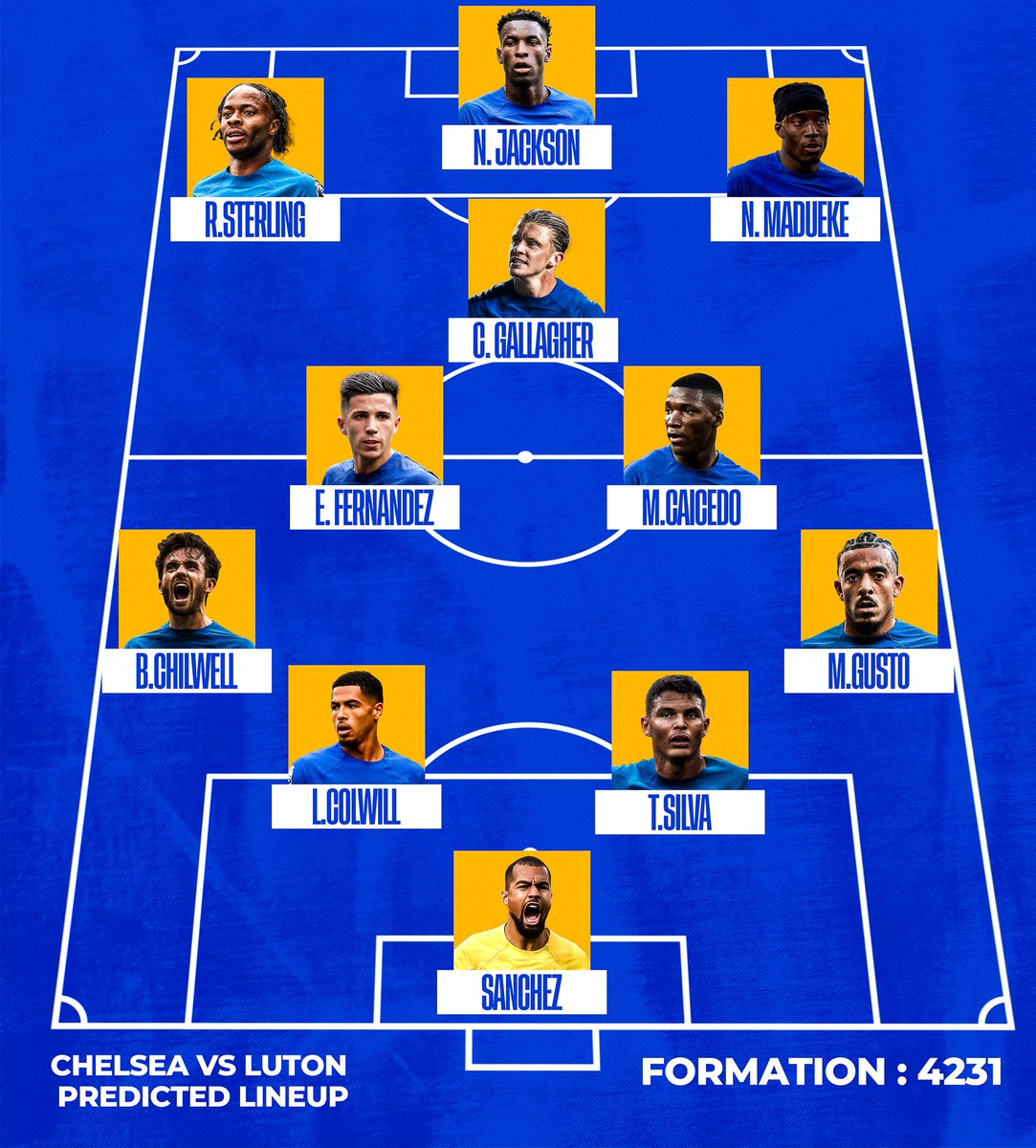 It’s MATCH DAY! Here is our lineup to face Luton.. 9 players out injured 🤕 What are your thoughts? 👇🏻 🔵