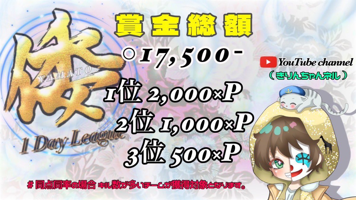 _7me5's tweet photo. 【 倭𝟭 𝘿𝙖𝙮 𝙇𝙚𝙖𝙜𝙪𝙚 】

▎ 𝟵/𝟭𝟭 𝙈𝙤𝙣. 𝙋𝙩制 𝟯連戦
▎ 𝟭𝙨𝙩,𝟮𝟮:𝟬𝟬┋𝟮𝙣𝙙,𝟮𝟮:𝟰𝟬┋𝟯𝙧𝙙,𝟮𝟯:𝟮𝟬
▎ 𝙌𝙪𝙞𝙣𝙩𝙚𝙩
▎ ﾜｲﾙﾄﾞｵｱｼｽ┋武器,車両一部縛り有
▎ 条件┋ 𝙍𝙩【代,参】
▎ ﾘﾌﾟ記載┋𝙏𝙚𝙖𝙢,𝙄𝘿 ,ふりがな

⚠︎ ﾀｸﾞ統一有, 𝟵/𝟱 締切 https://t.co/TmszYfEyzh