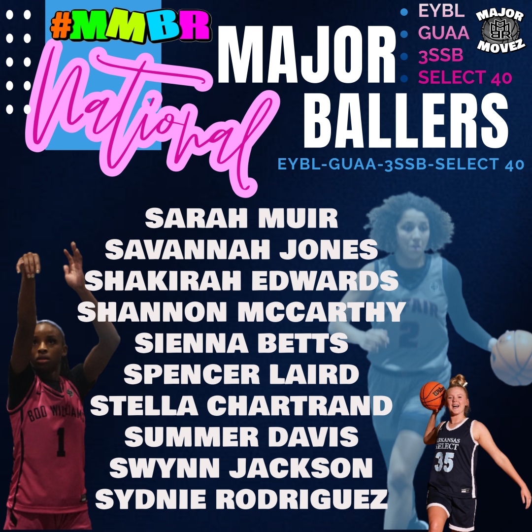 Major Movez Basketball Review #MMBR tweet media
