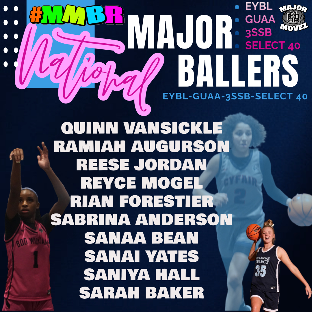 MMBR_CoachGBell's tweet photo. #MMBR National Major Ballers
The Summer Wrap-Up 2023
@MajorMovezMedia @MajorMovezTV @007ChangeAgent @QuinnVansickle @rian_forestier @reycemogel @bri_bri_bigfoot @SanaaBean1 @Niya0122 @coachoboyle @CoachMcGuff https://t.co/UXkjpxzEoa