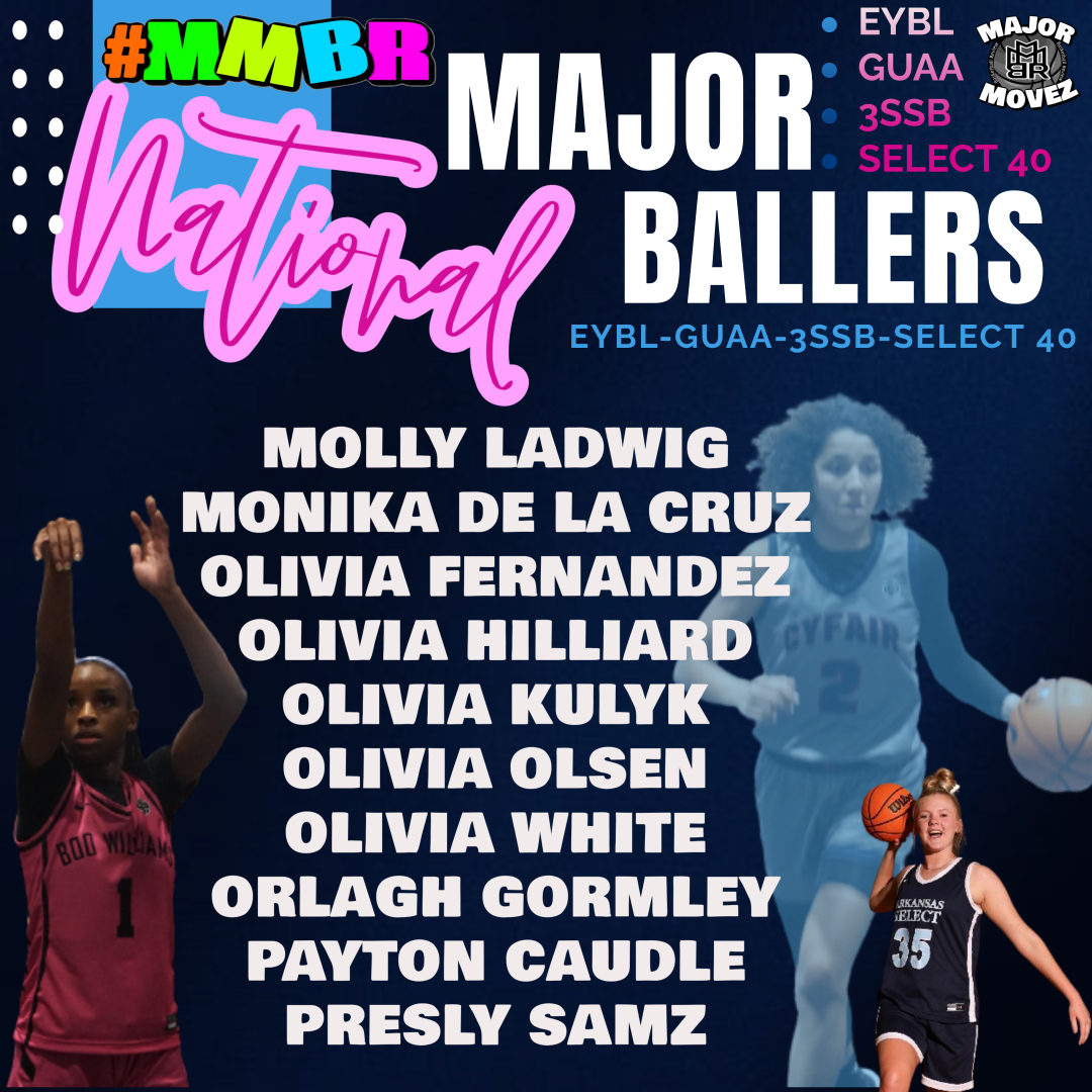 #MMBR National Major Ballers
The Summer Wrap-Up 2023
<a href="/MajorMovezMedia/">Major Movez Media</a> <a href="/MajorMovezTV/">Major Movez Basketball TV</a> <a href="/007ChangeAgent/">Coach Hollywood</a> <a href="/MollyLadwig5/">Molly Ladwig</a> <a href="/LivFernandez01/">Olivia Fernandez</a> <a href="/PreslySamz/">Presly Samz</a> <a href="/paytoncaudle30/">Payton Caudle</a> <a href="/coachoboyle/">Coach O'Boyle</a> <a href="/CoachRous/">Aaron Roussell</a> @coachjen_UK <a href="/coachmcentire/">Calamity J. McEntire</a> <a href="/moni_delacruz12/">Monika De La Cruz</a> <a href="/livolsen31/">olivia olsen</a>