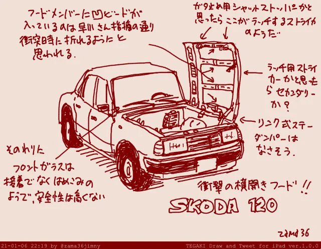 #誰も描かなそうな車を描いた奴しか勝たんシュコダ120 