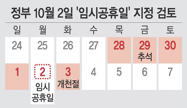 mingledott's tweet photo. 임시공휴일지정은좀미리미리해주시길바랍니다.

https://t.co/j1929Of0b8 https://t.co/ZXBNPXIFyu