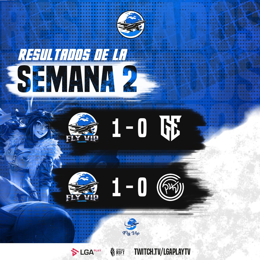 FlyVipGaming's tweet photo. 🧭 Bitácora de viaje #SRS
Jornada 3: Lanzamos nuestra flotilla de F-16 al ataque de las bases de @GuardiansEz logrando la conquista
Jornada 4: El ataque vs @pro42esports no fue solo por doblegar sus bases sino por demostrar quien es el favorito de #flyvip
🛩 https://t.co/g5ta2nGwom