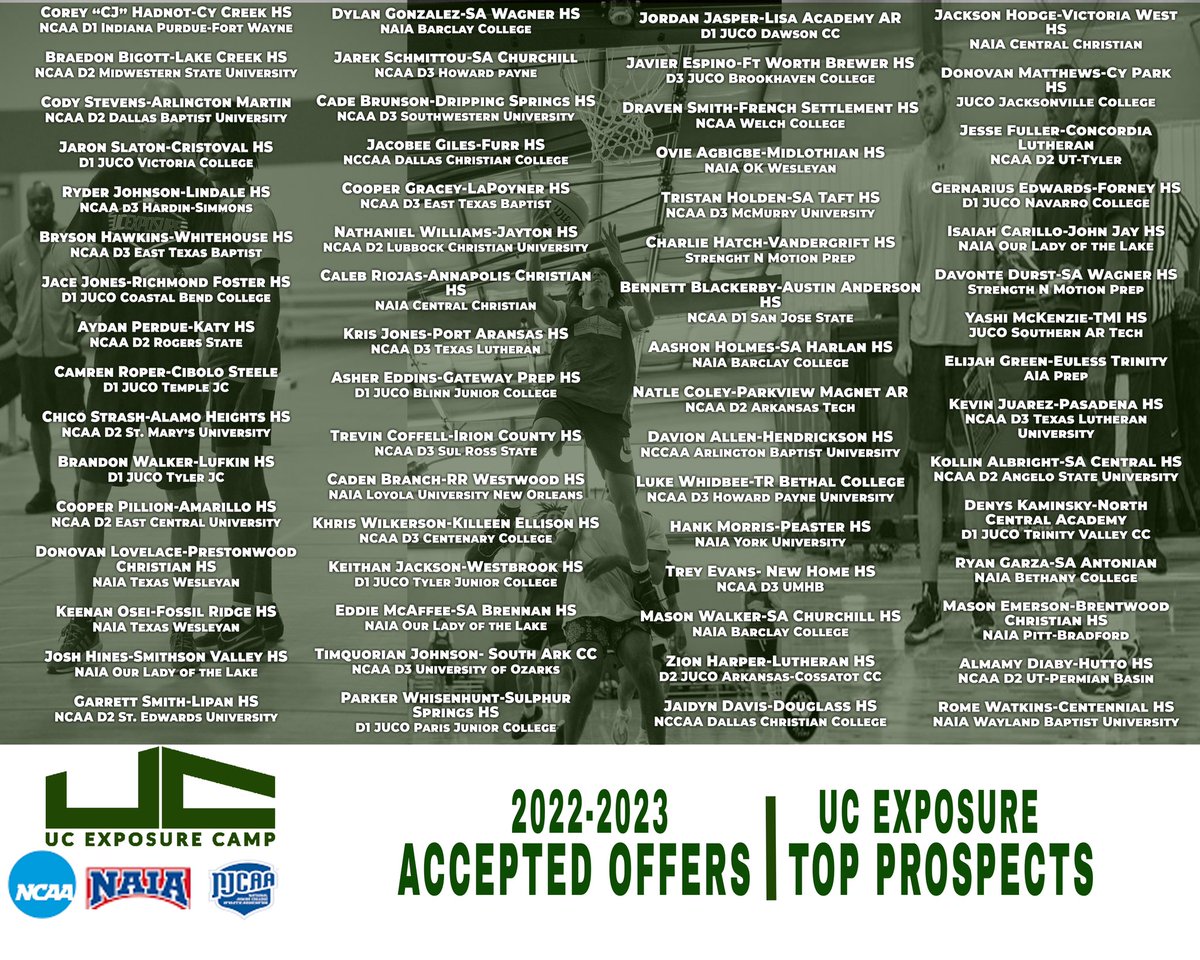 UC_Exposure's tweet photo. Insight on the Uncommon Approach to gaining Exposure and the upcoming SA Camp! Tune in below to learn more about the Event. #Only48 #YourOddsAreGreat #UCExposure @WagnerboysBball @SteeleHoops @EliteArnold @ProSkillsATX @ATXFUTURE1 @SAHoopsElite @ChapBasketball @JudsonHoops1 https://t.co/8Kpc2Nz0l0