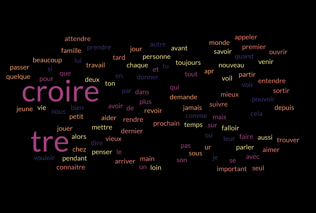FluentU French tweet media
